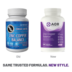 AOR  ZINC-COPPER BALANCE